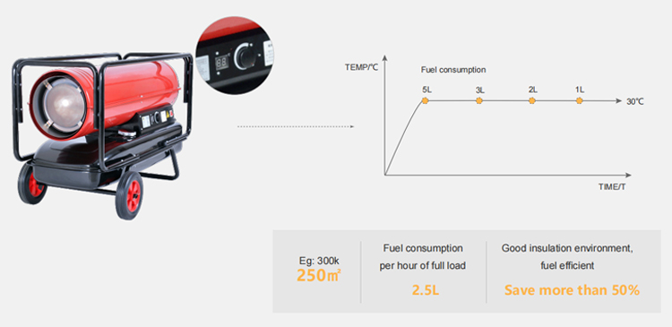 BLOWER HEATER 04