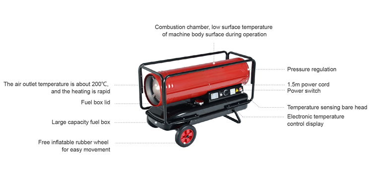 BLOWER HEATER 08