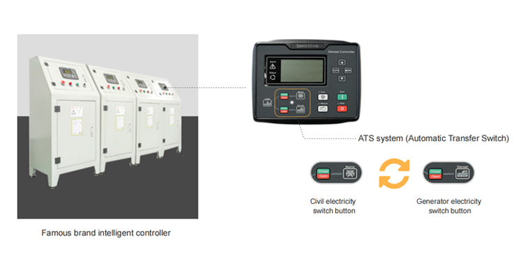 DIESEL GENERATOR UNIT 08