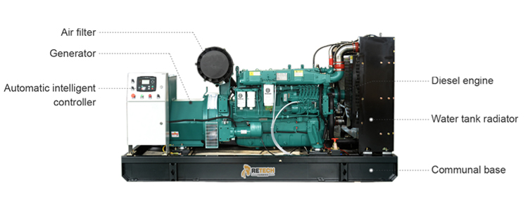 DIESEL GENERATOR UNIT 12