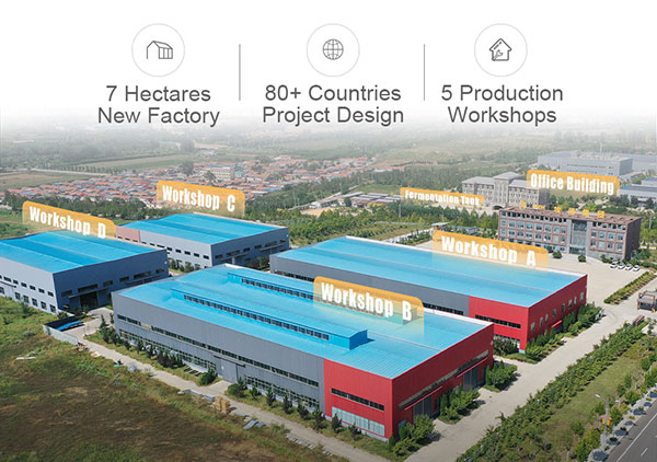 retech farming factory
